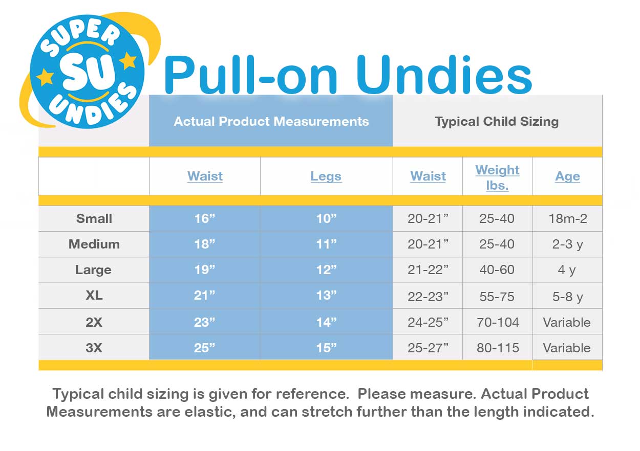 5 Pull-on Waterproof Undies w/Inserts!